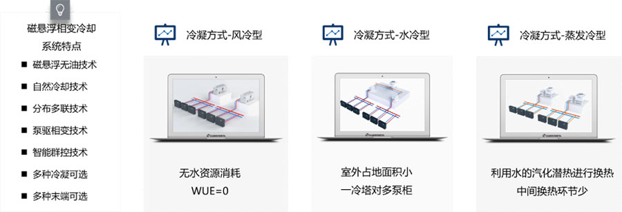 Saba体育 - 您的专属电较量事主场