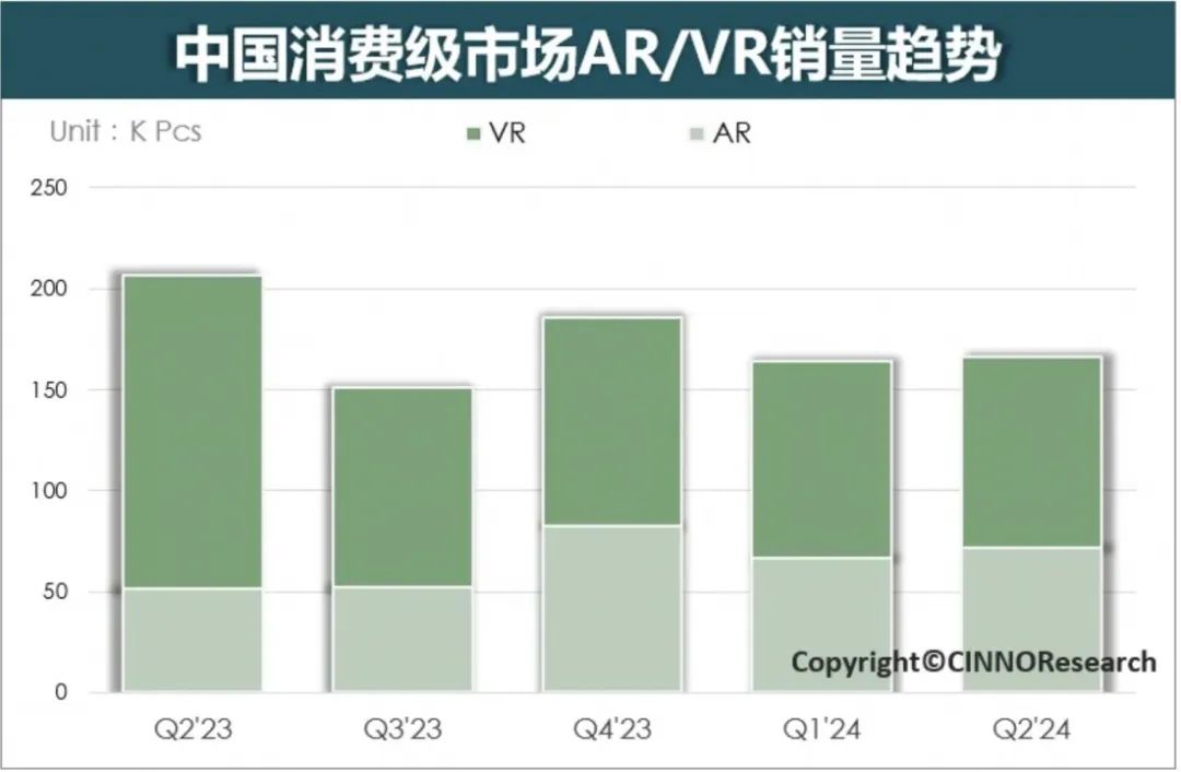 科技前沿｜8月行业果真资讯一览