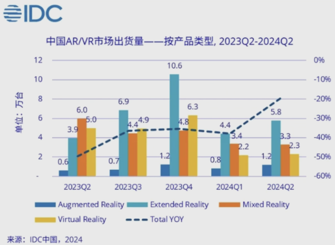科技前沿｜9月行业果真资讯一览