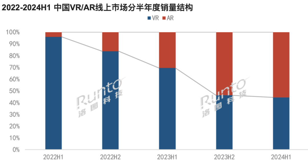 科技前沿｜8月行业果真资讯一览