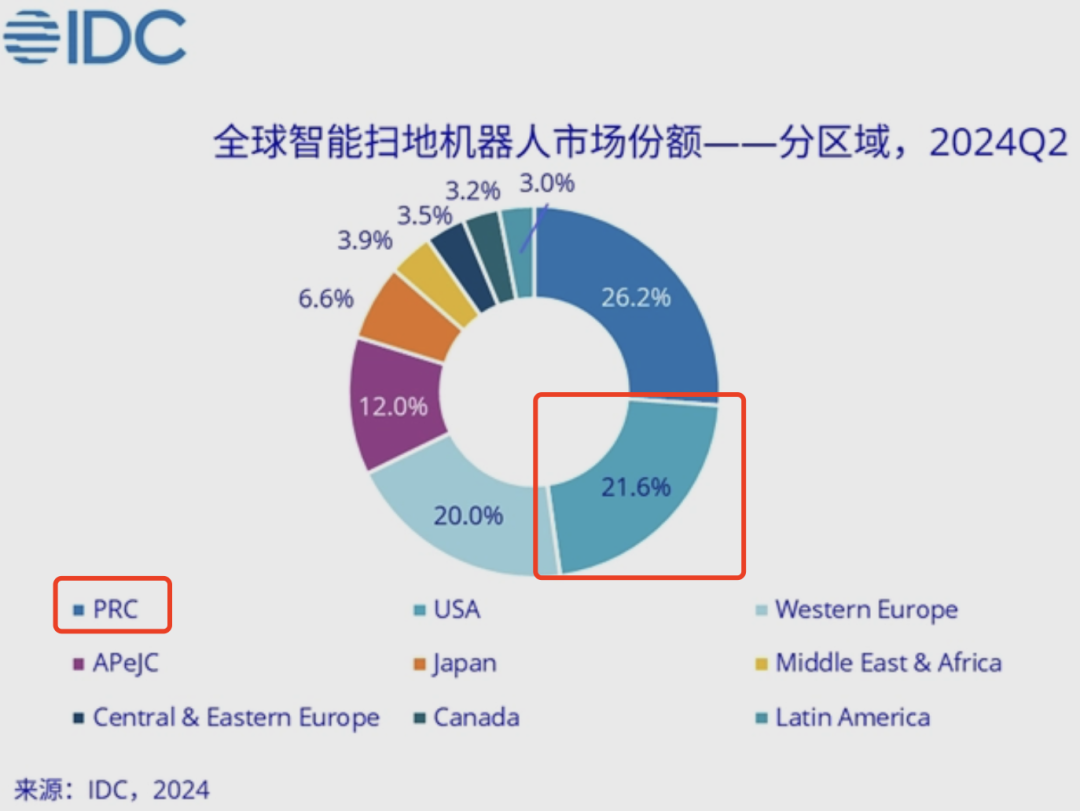 科技前沿｜9月行业果真资讯一览