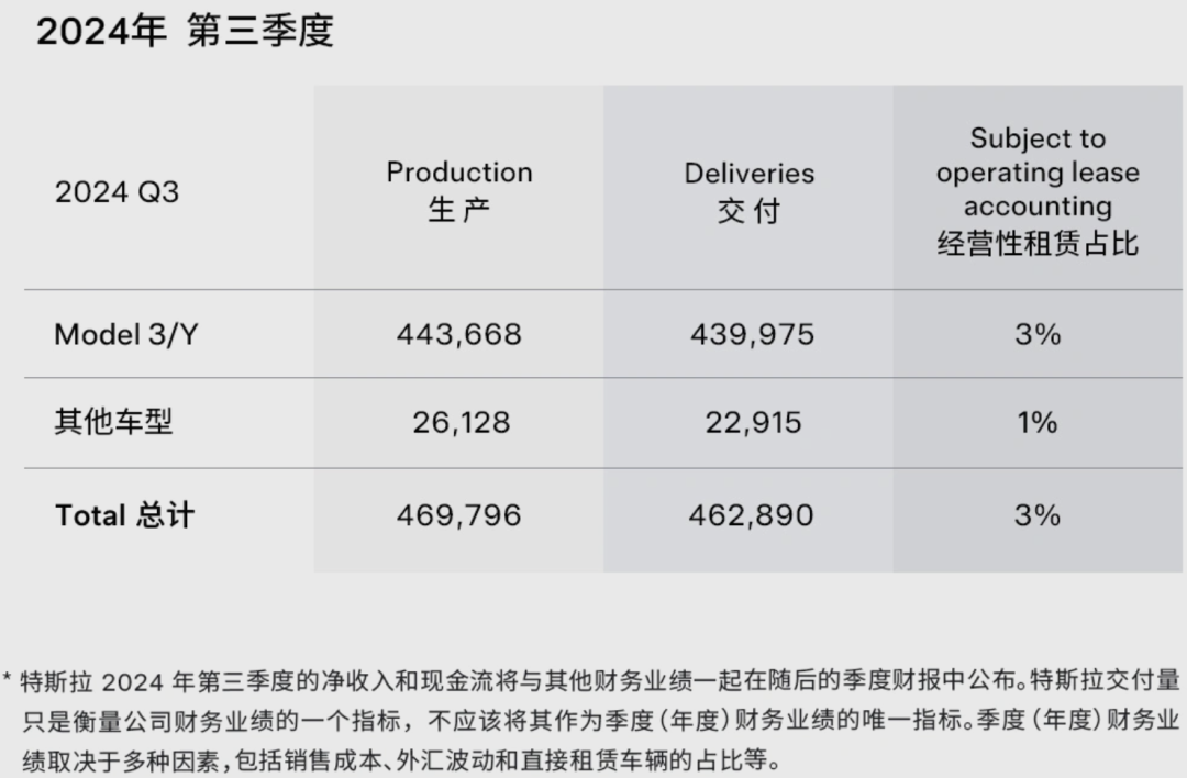 科技前沿｜9月行业果真资讯一览