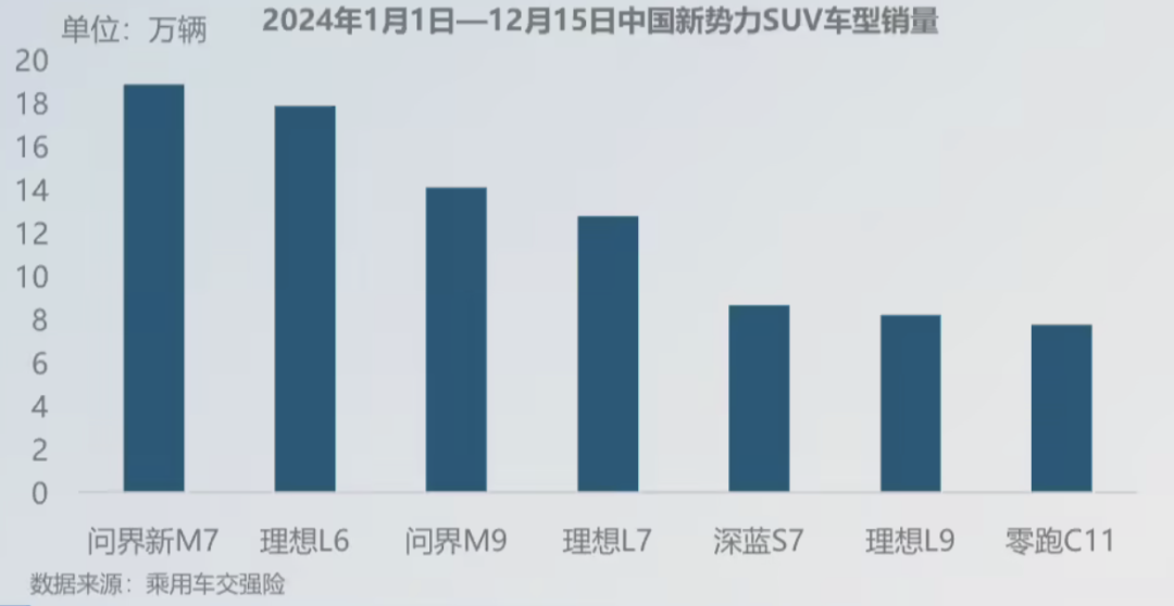 科技前沿｜12月行业果真资讯一览