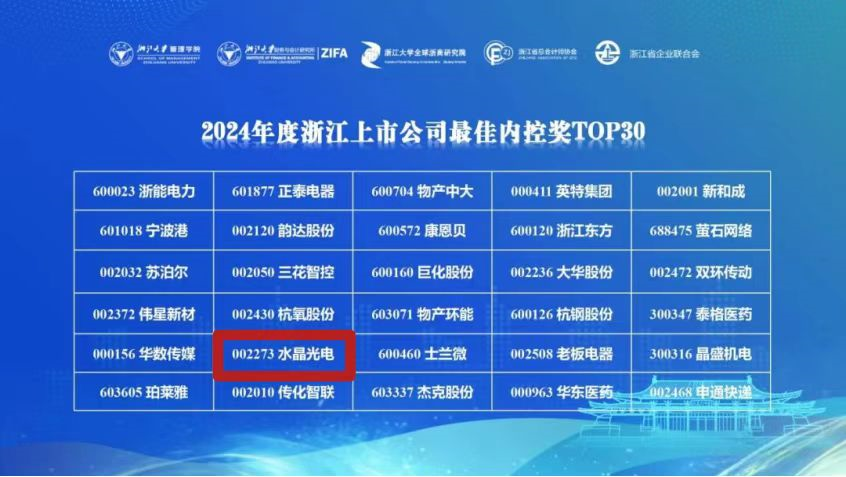 易利ezweb光电荣获浙江上市公司最佳内控TOP30