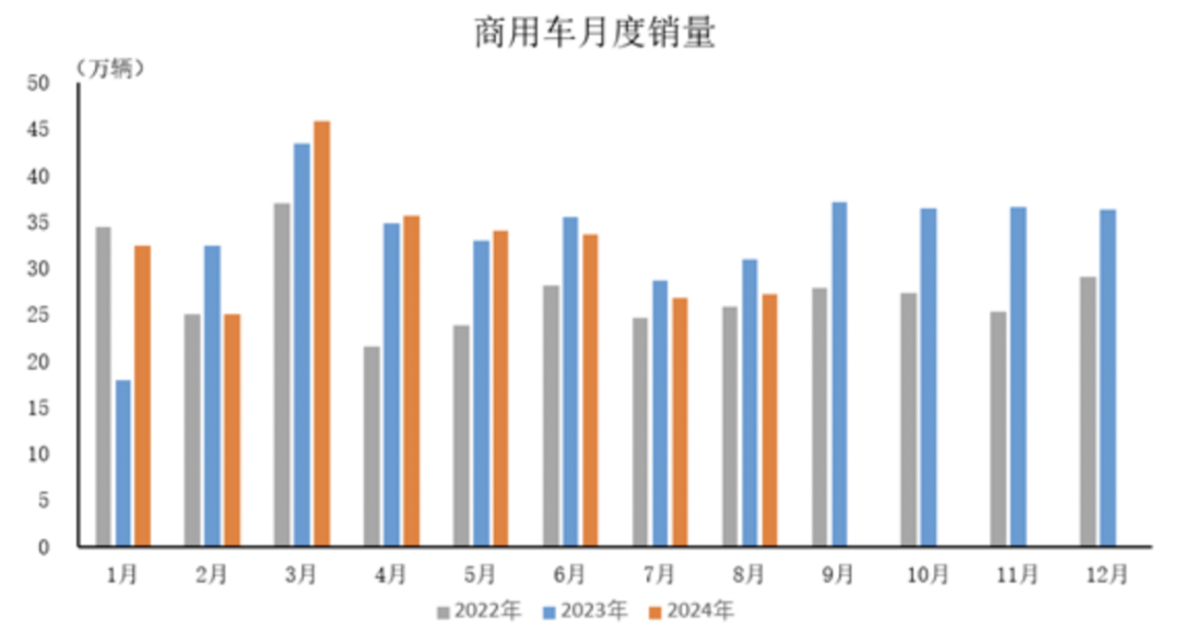 科技前沿｜9月行业果真资讯一览